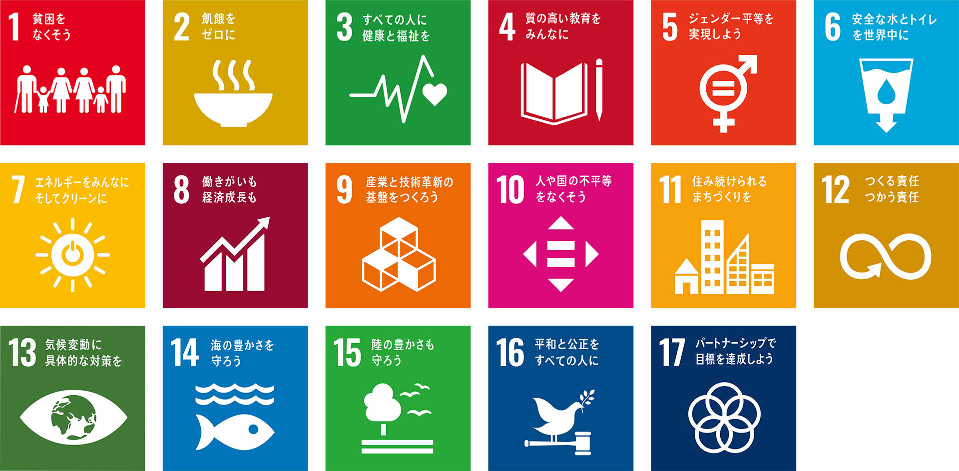 SDGs（エス・ディー・ジーズ)